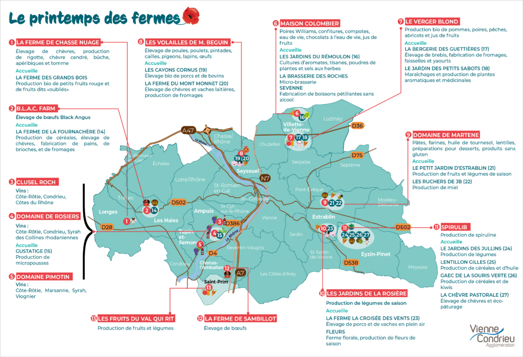 Carte des fermes locales Vienne Condrieu